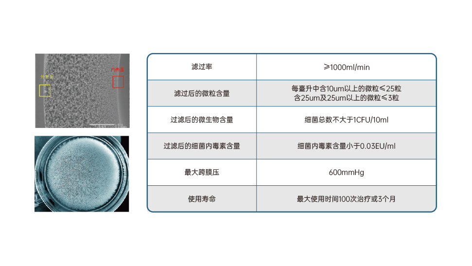 中国·1277星际电子游戏(股份有限公司)-Official website